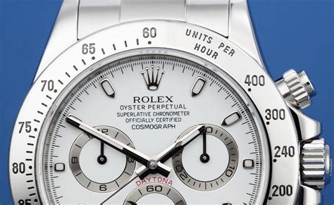 Rolex Daytona APH Error Dial Complete Guide – WRISTPORN